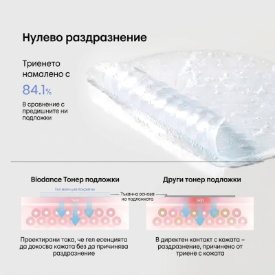 Biodance Cera-nol Gel Toner Pads 60 Pads