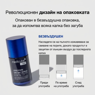 Medicube Zero Pore One Day Serum 30ml